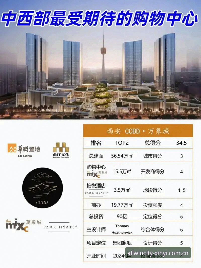万象城比赛收藏推荐 万象城娱乐比赛收藏推荐功能最新动态:新手上路手册,从积分到赛程一次看明白